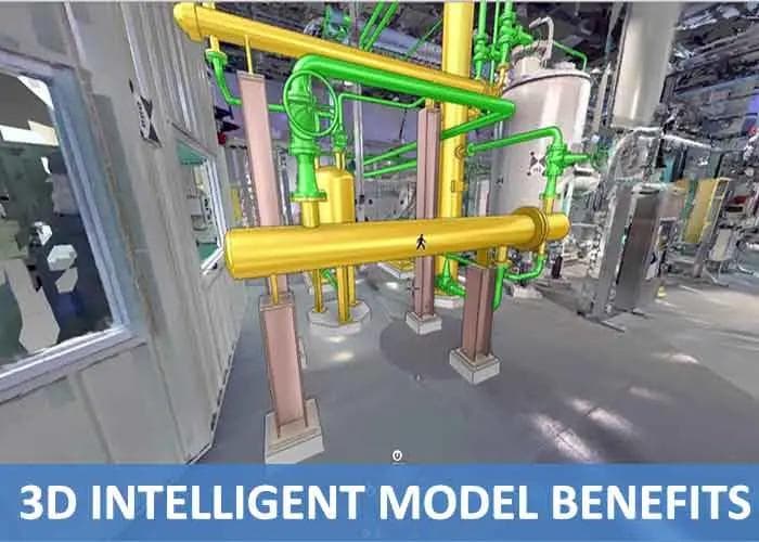 The Advantages of Intelligent 3D Models in Mechanical Engineering Design